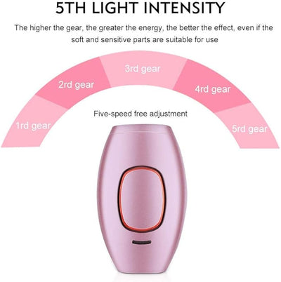 mini-laser-hair-removal-576458_66638689-ab8d-453a-8ddb-3932b645a2a5.jpg